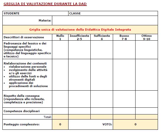 GrigliaValutazioneDDI