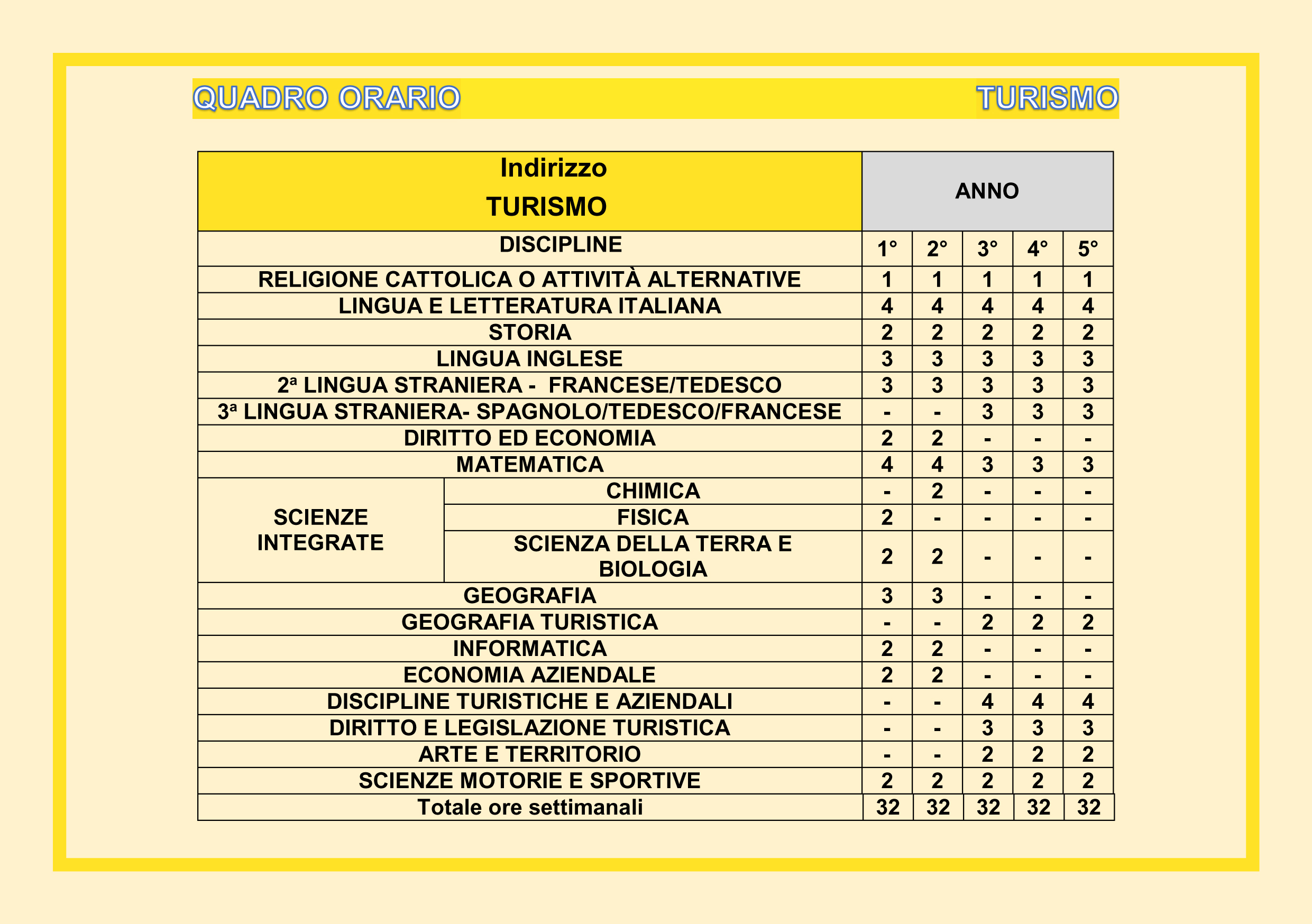 05 TUR 2018 2