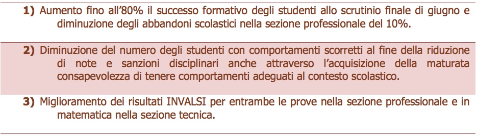 traguardi